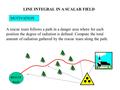 LINE INTEGRAL IN A SCALAR FIELD MOTIVATION A rescue team follows a path in a danger area where for each position the degree of radiation is defined. Compute.