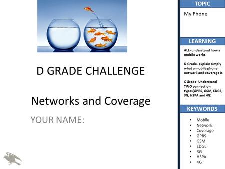 TOPIC LEARNING KEYWORDS My Phone ALL- understand how a mobile works D Grade- explain simply what a mobile phone network and coverage is C Grade- Understand.