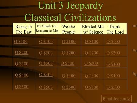 Unit 3 Jeopardy Classical Civilizations Rising in The East Its Greek (or Roman) to Me We the People Blinded Me w/ Science Thank The Lord Q $100 Q $200.