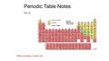 Periodic Table Notes Feb 16 Write everything in black font.