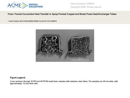 Date of download: 5/28/2016 Copyright © ASME. All rights reserved. From: Forced Convection Heat Transfer in Spray Formed Copper and Nickel Foam Heat Exchanger.