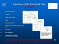 Equation of the Line Unit Page y = m x+ b I. Objectives of the Unit Objectives of the Unit Objectives of the Unit II. Concepts Concepts III. Terms used.