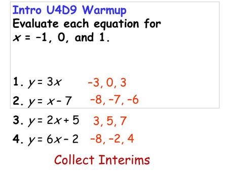 Intro U4D9 Warmup Evaluate each equation for x = –1, 0, and 1. 1. y = 3x 2. y = x – 7 3. y = 2x + 5 4. y = 6x – 2 –3, 0, 3 –8, –7, –6 3, 5, 7 –8, –2, 4.