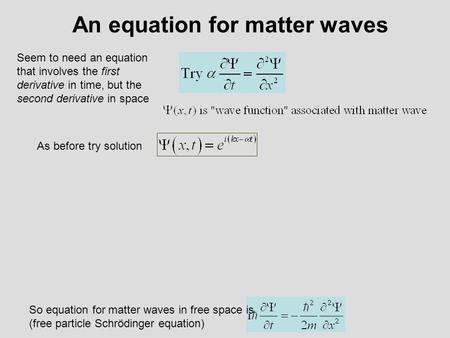 An equation for matter waves Seem to need an equation that involves the first derivative in time, but the second derivative in space As before try solution.