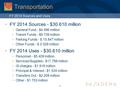 1 Transportation FY 2014 Sources - $30.610 million  General Fund - $4.496 million  Transit Funds - $9.739 million  Parking Funds - $ 15.847 million.