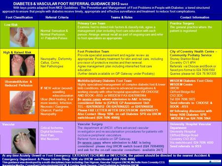 DIABETES & VASCULAR FOOT REFERRAL GUIDANCE 2013 Ver4.0 With keys points adapted from NICE Guidelines - The Prevention and Management of Foot Problems in.