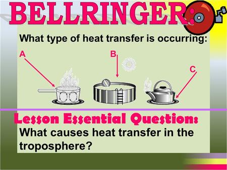 Lesson Essential Question: What type of heat transfer is occurring: AB C What causes heat transfer in the troposphere?