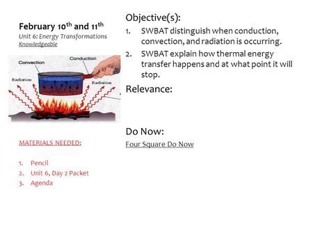 February 10 th and 11 th Unit 6: Energy Transformations Knowledgeable Objective(s): 1.SWBAT distinguish when conduction, convection, and radiation is occurring.