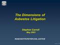 05/09/03 R The Dimensions of Asbestos Litigation Stephen Carroll May 2003 RAND INSTITUTE FOR CIVIL JUSTICE.