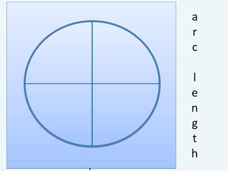 Arclengtharclength. arclengtharclength Arc length: Because the Earth is essentially circular. West Seattle 47.6 o latitude by ~-123 o longitude Grants.