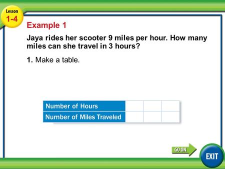 Lesson 3-1 Example 1 1-4 Example 1 Jaya rides her scooter 9 miles per hour. How many miles can she travel in 3 hours? 1.Make a table.