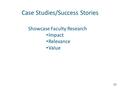 Showcase Faculty Research Impact Relevance Value Case Studies/Success Stories 10.