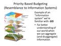 Priority Based Budgeting (Resemblance to Information Systems) Example of an “information system” we’re familiar with: GIS Far better understanding of our.