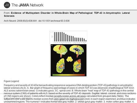 Date of download: 5/28/2016 Copyright © 2016 American Medical Association. All rights reserved. From: Evidence of Multisystem Disorder in Whole-Brain Map.