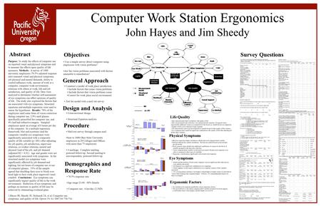 Computer Work Station Ergonomics John Hayes and Jim Sheedy Purpose: To study the effects of computer use on reported visual and physical symptoms and to.