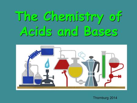 The Chemistry of Acids and Bases Thornburg 2014. Objectives Define the following: –Acids –Bases –The pH scale compare/ contrast properties of acids and.