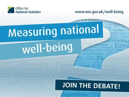 Aims for this talk Measuring national well-being: what ONS is doing, why and how Connect with what others are doing, internationally and in the UK What.