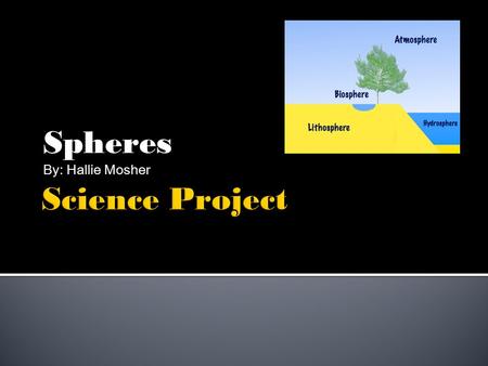 Spheres By: Hallie Mosher.  Is the solid, rocky crust covering the entire planet.  Without the lithosphere the earth would not change.  It was discovered.
