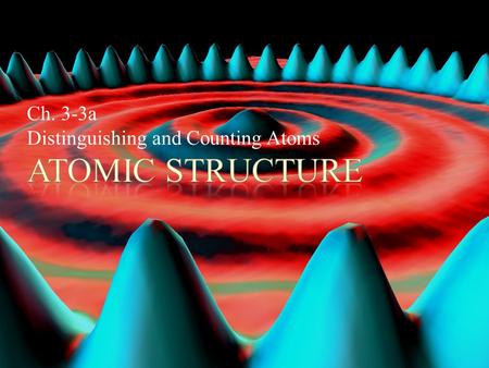 Ch. 3-3a Distinguishing and Counting Atoms. POINT > Define Atomic Number POINT > Define Mass Number POINT > Describe and identify isotopes POINT > Determine.