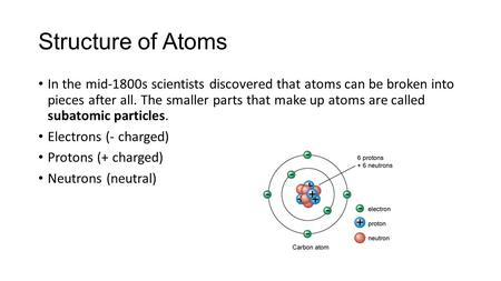 Structure of Atoms In the mid-1800s scientists discovered that atoms can be broken into pieces after all. The smaller parts that make up atoms are called.