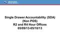 Single Drawer Accountability (SDA) (Non POS) R2 and R4 Hour Offices 05/09/13-05/10/13.