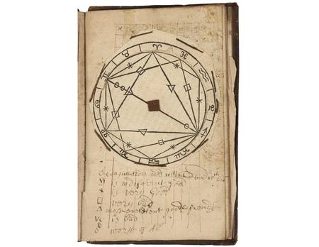 ------------- Image1 ------------- Field Data Digital Image File Name 7712 Source Title Parker's ephemeris for the year of our Lord 1710.... Source Creator.