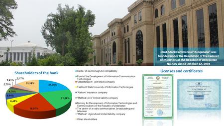 Shareholders of the bank Licenses and certificates Joint-Stock Commercial “Aloqabank” was founded under the Resolution of the Cabinet of Ministers of the.