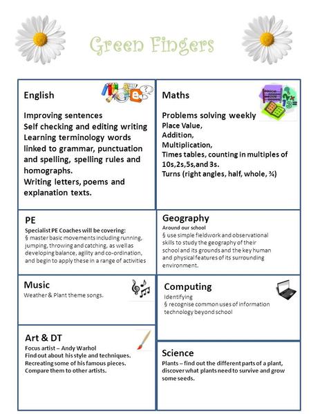 Green Fingers Music Weather & Plant theme songs. PE Specialist PE Coaches will be covering: § master basic movements including running, jumping, throwing.