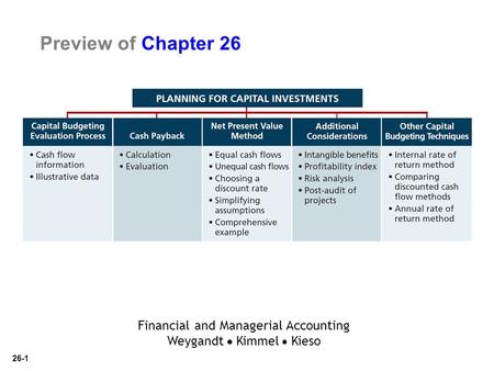 26-1 Preview of Chapter 26 Financial and Managerial Accounting Weygandt Kimmel Kieso.