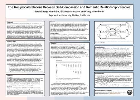 The Reciprocal Relations Between Self-Compassion and Romantic Relationship Variables Sarah Zhang, Khanh Bui, Elizabeth Mancuso, and Cindy Miller-Perrin.