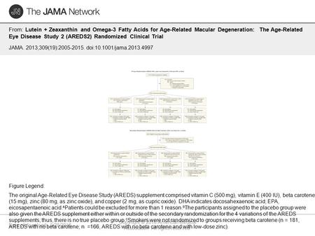 Date of download: 5/28/2016 Copyright © 2016 American Medical Association. All rights reserved. From: Lutein + Zeaxanthin and Omega-3 Fatty Acids for Age-Related.