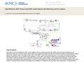 Date of download: 5/28/2016 Copyright © ASME. All rights reserved. High Efficiency SOFC Power Cycles With Indirect Natural Gas Reforming and CO 2 Capture.