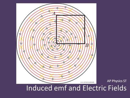 AP Physics ST Induced emf and Electric Fields www.physics.ucsb.edu.