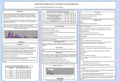 NOROVIRUS OUTBREAK IN A UNIVERSITY TEACHING HOSPITAL O Meara M, O Connor M, Dept of Public Health, Dr. Steevens Hospital Background On March 7th 2006,