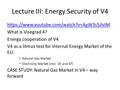 Lecture III: Energy Security of V4 https://www.youtube.com/watch?v=ApW3s5JIvlM What is Visegrad 4? Energy cooperation of V4 V4 as a litmus test for Internal.