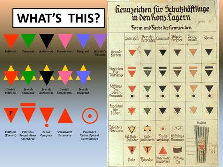 WHAT’S THIS?. NOT German Concentration Camps but American Internment Camps in the US!!!