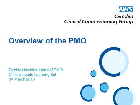 Debbie Hawkins, Head of PMO Clinical Leads Learning Set 3 rd March 2016 Overview of the PMO.