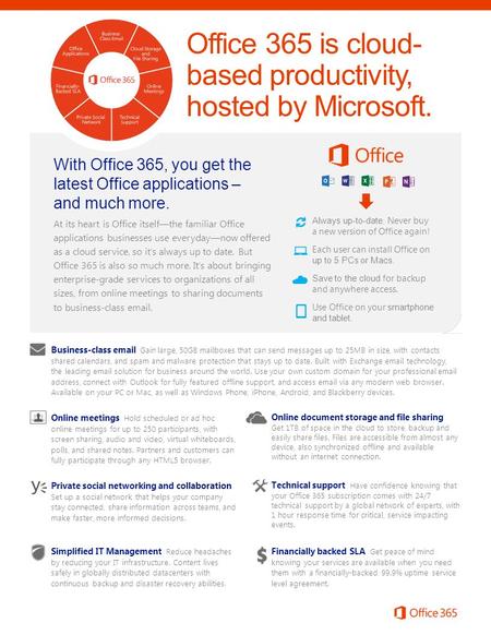 Office 365 is cloud- based productivity, hosted by Microsoft. Business-class email Gain large, 50GB mailboxes that can send messages up to 25MB in size,