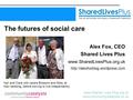 Lives Plus.org.uk  The futures of social care Alex Fox, CEO Shared Lives Plus