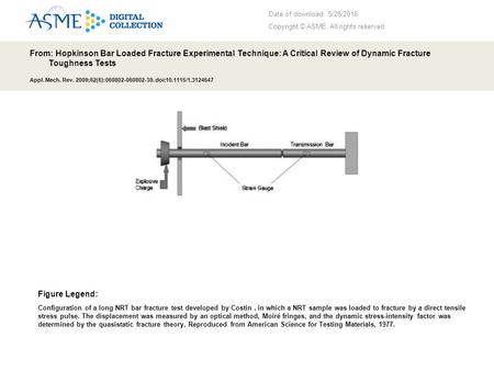 Date of download: 5/28/2016 Copyright © ASME. All rights reserved. From: Hopkinson Bar Loaded Fracture Experimental Technique: A Critical Review of Dynamic.