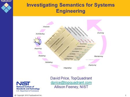 © Copyright 2012 TopQuadrant Inc. 1 Investigating Semantics for Systems Engineering David Price, TopQuadrant Allison Feeney, NIST.