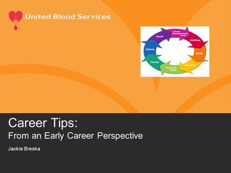 Career Tips: From an Early Career Perspective Jackie Breska.