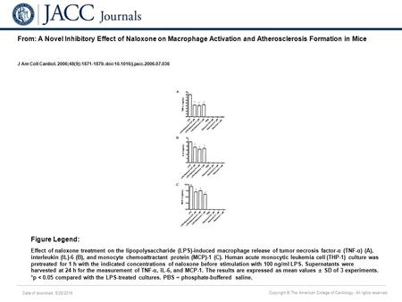 Date of download: 5/28/2016 Copyright © The American College of Cardiology. All rights reserved. From: A Novel Inhibitory Effect of Naloxone on Macrophage.