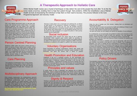 Care Programme Approach Social Inclusion Dignity & Respect Multidisciplinary Approach Person Centred Planning Health Promotion and Education CPA is the.