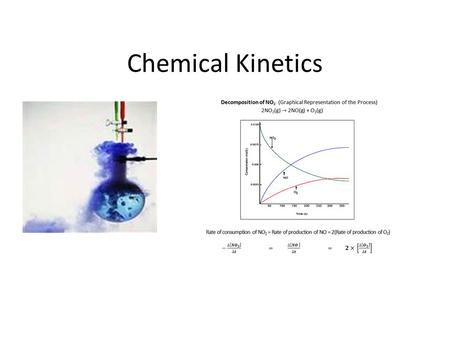 Chemical Kinetics. Rates of Reactions When we speak of fast or slow, what do we mean? Any process can be described in terms of an amount of change over.