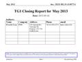 Doc.: IEEE 802.19-13/0077r1 Submission May 2013 Hyunduk Kang, ETRISlide 1 TG1 Closing Report for May 2013 Notice: This document has been prepared to assist.