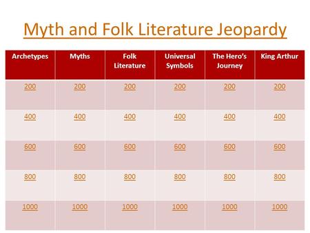 ArchetypesMythsFolk Literature Universal Symbols The Hero’s Journey King Arthur 200 400 600 800 1000 Myth and Folk Literature Jeopardy.