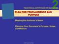 2 © 2005 Thomson South-Western PLAN FOR YOUR AUDIENCE AND PURPOSE TECHNICAL WRITING FOR SUCCESS Meeting the Audience’s Needs Planning Your Document’s Purpose,