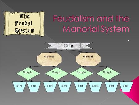  Feudalism: a political system with small, local, and independent leaders (local lords) › The System:  Powerful nobles (Lord) grant land (fief) to lesser.