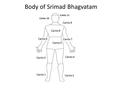 Body of Srimad Bhagvatam. 6 Qualities Of SB Beauty Easily Sung in Brihad Chhand Opulence Thousands Lakshmi help Power Destroy tendency for sin Fame Very.